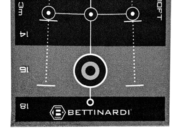 Bettinardi Hex B Wellputt Mat - 4m