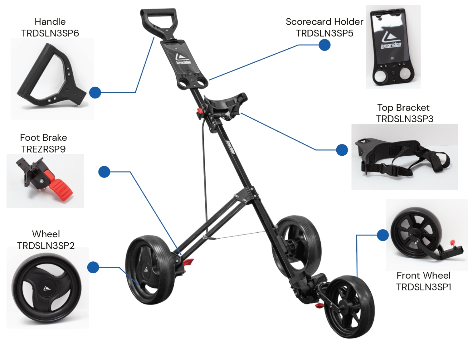 Longridge Pro Lite 3 Wheel